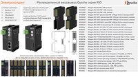 RIO. Распределённый ввод/вывод Qysche (sDot) серии RIO (XB6)