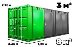 ООО Вест Медикал Дистрибьюшен Групп Русь