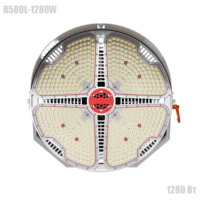 Круглосимметричный светодиодный прожектор 1280 Вт, серия R580L-1280W предназначен для освещения стадионов