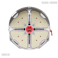 Круглосимметричный мачтовый светодиодный прожектор 1000 Вт, серия R580L-1000W предназначен для освещения стадионов