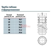 Гофротруба ПВХ для электропроводки тяжелая, с зондом диаметр 20 мм, Экопласт